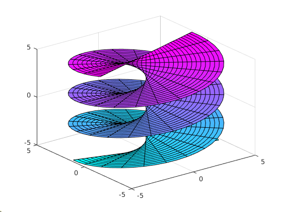 Honors Calculus III (UA-0129)