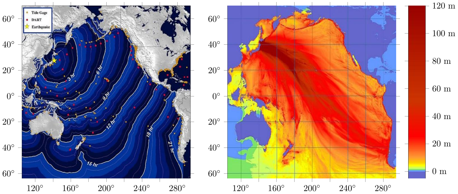 Tsunamis